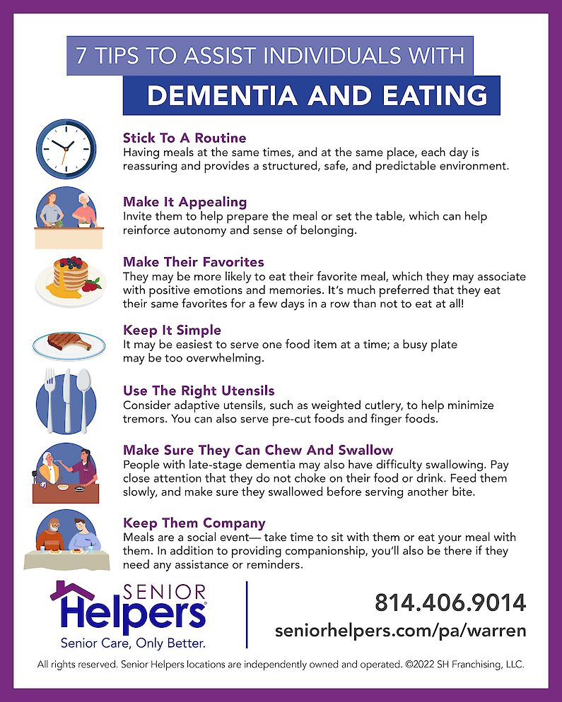 SH Dementia Eating Flyer