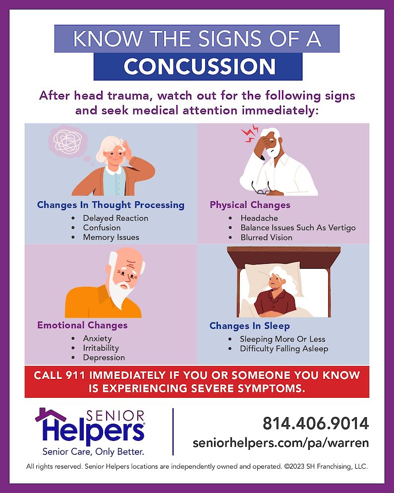 SH Concussion Flyer